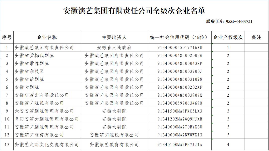 香港宝典正版资料库