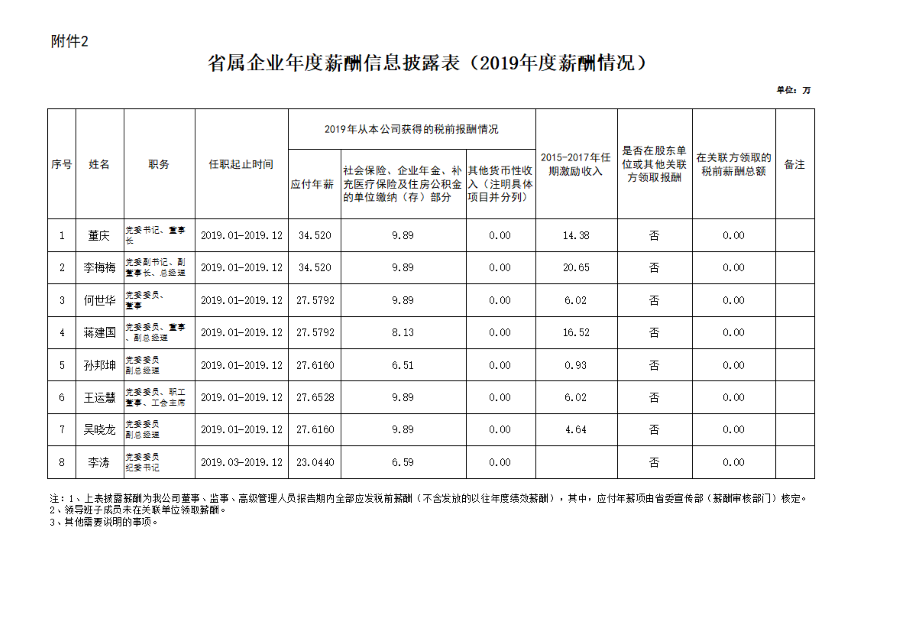 香港宝典正版资料库