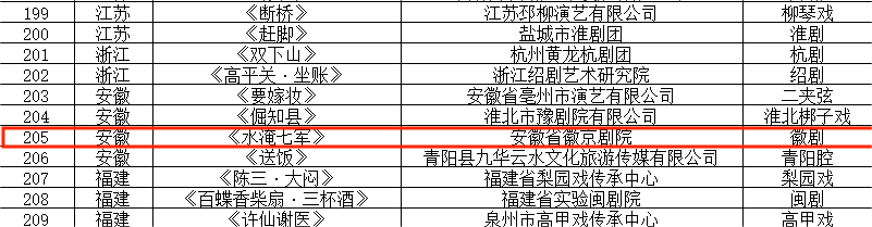 香港宝典正版资料库