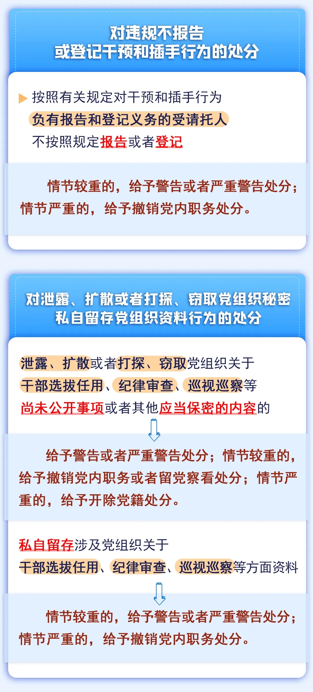 香港宝典正版资料库