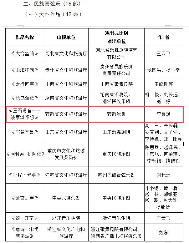 香港宝典正版资料库