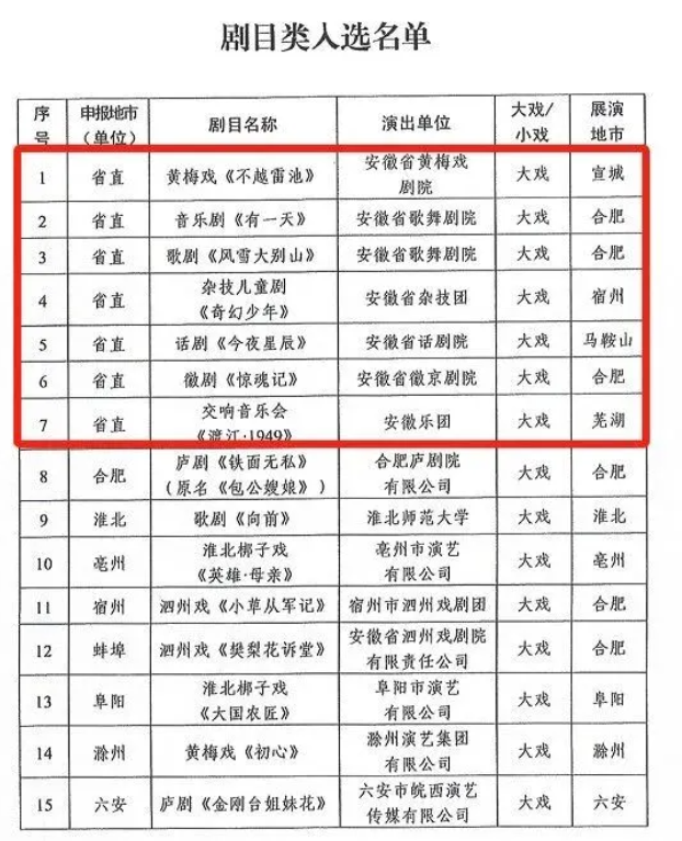 香港宝典正版资料库