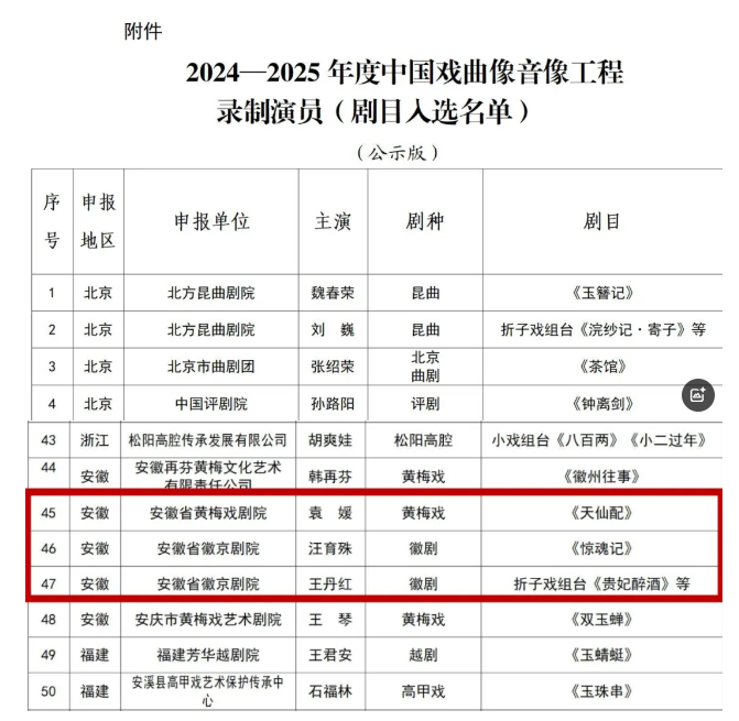 香港宝典正版资料库
