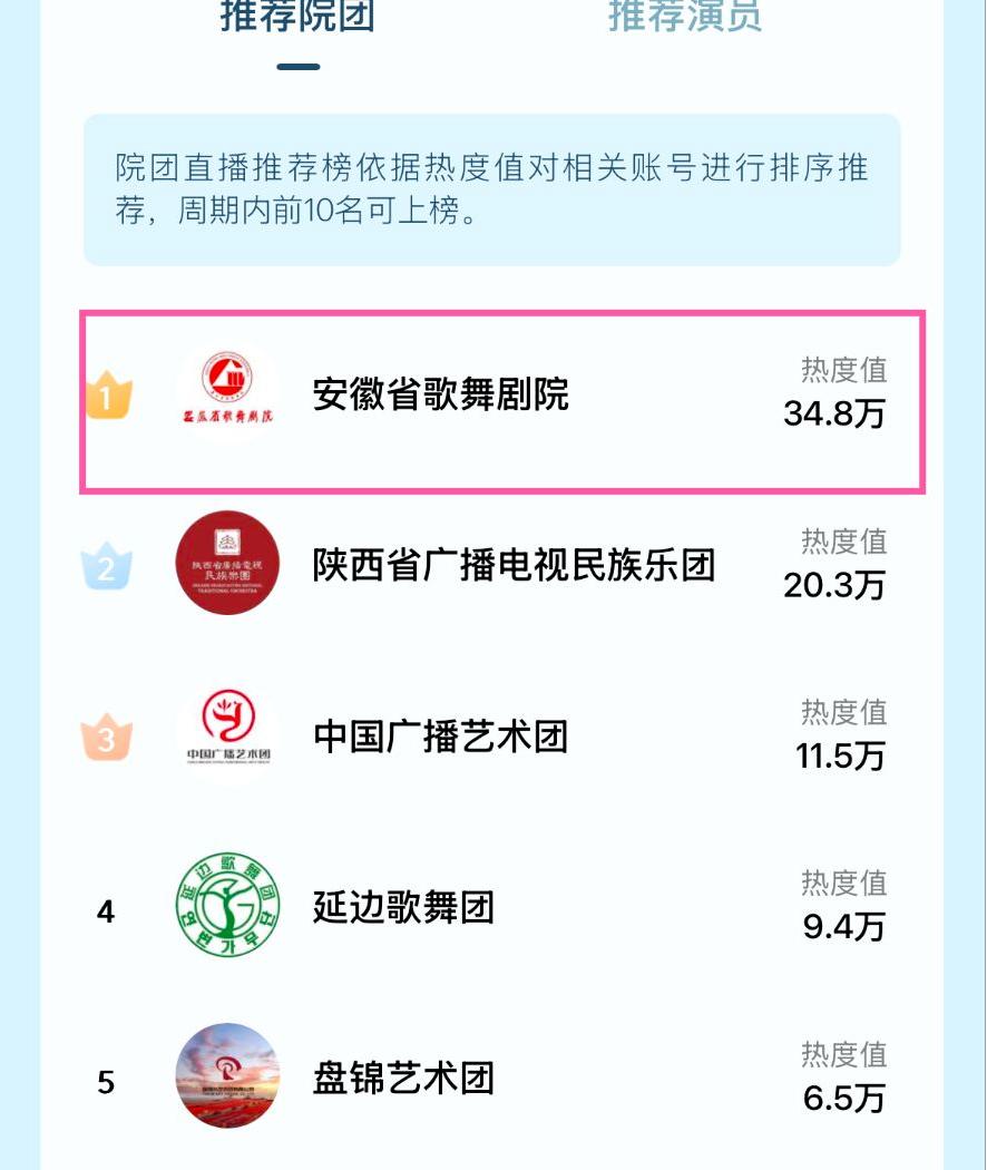 香港宝典正版资料库