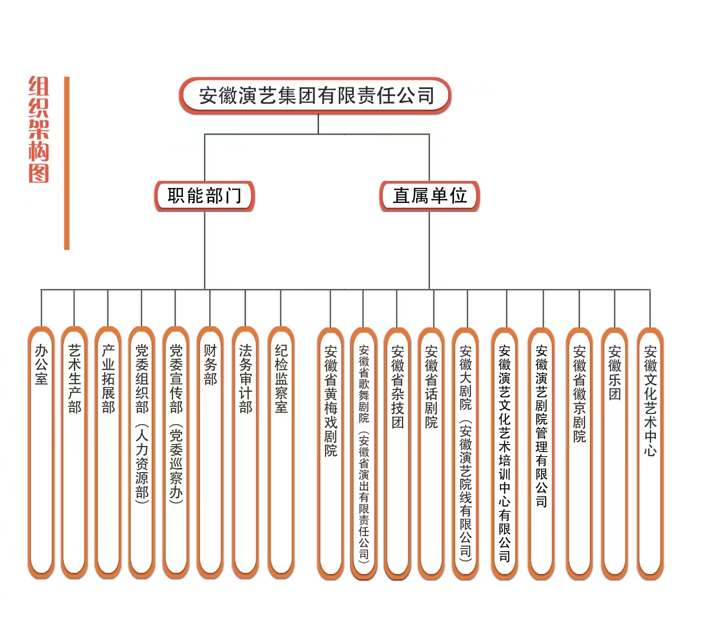 香港宝典正版资料库