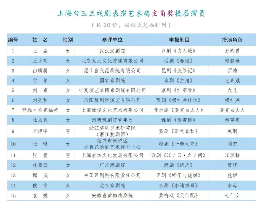 香港宝典正版资料库
