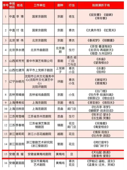 香港宝典正版资料库