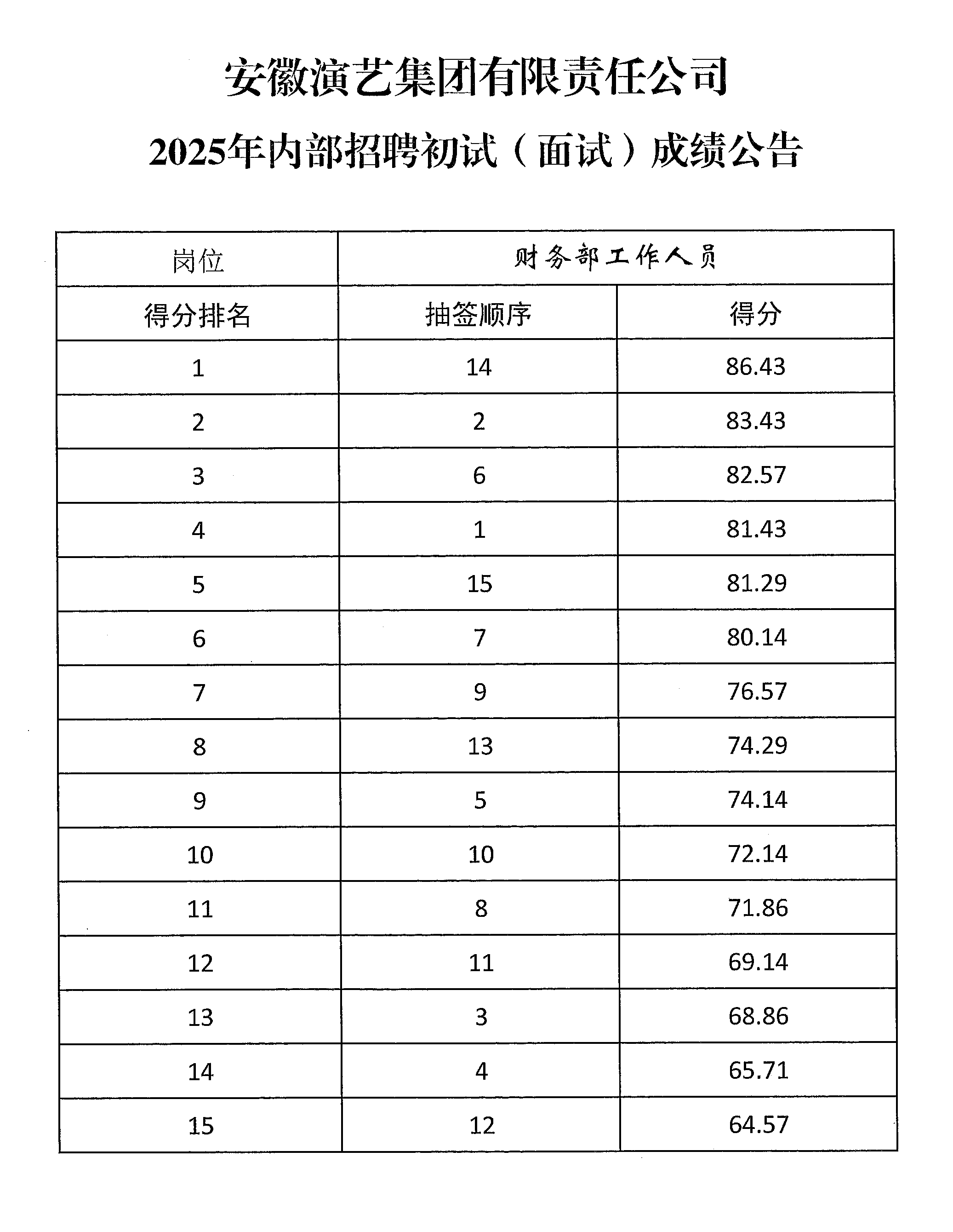 香港宝典正版资料库